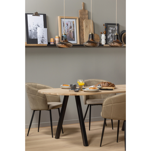 Lifestyle_Group_2