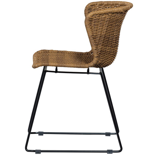 Product | Left | 1