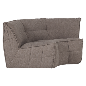 Product | Right | 1