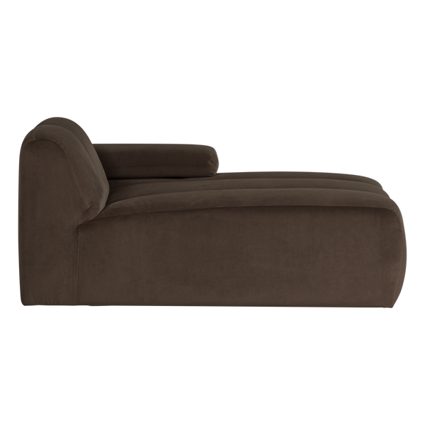 Product | Right | 1