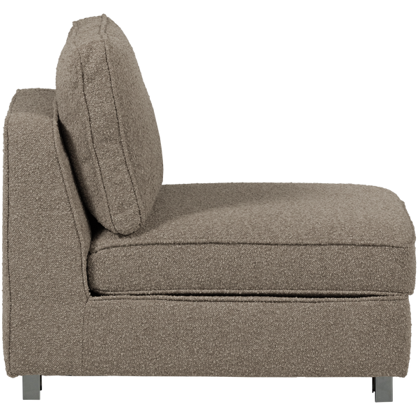 Product | Right | 1