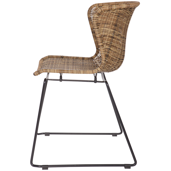 Product | Left | 1