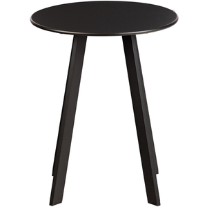 Product | Left | 1
