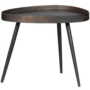 Product | Left | 1