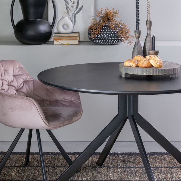 Lifestyle | Group | 1