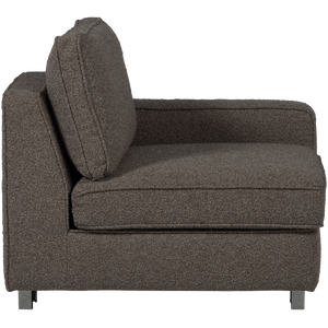 Product | Right | 1