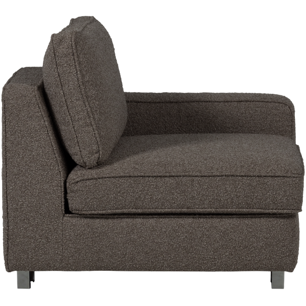 Product | Right | 1