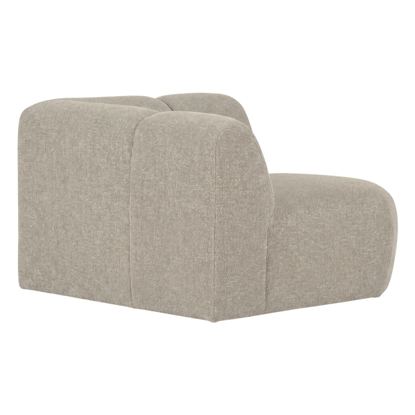 Product | Right | 1