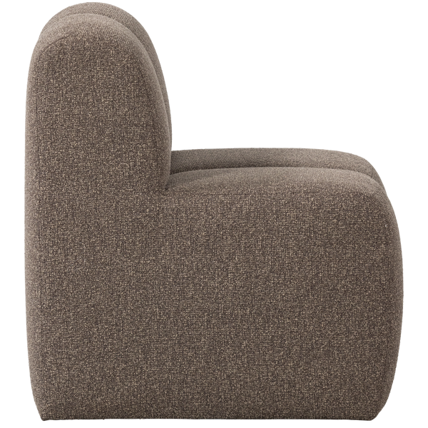 Product | Right | 1