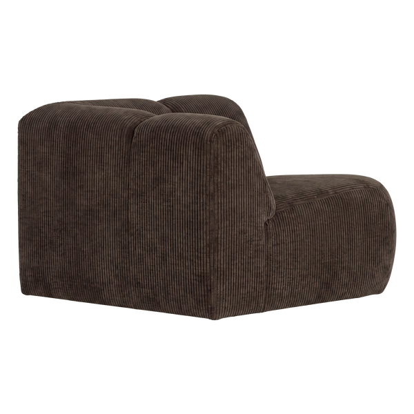 Product | Right | 1