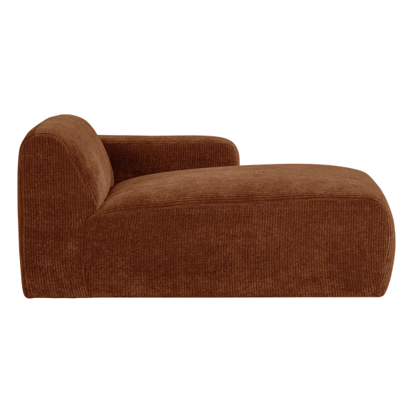 Product | Right | 1