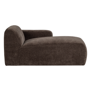 Product | Right | 1