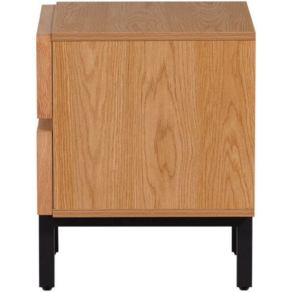 Product | Left | 1