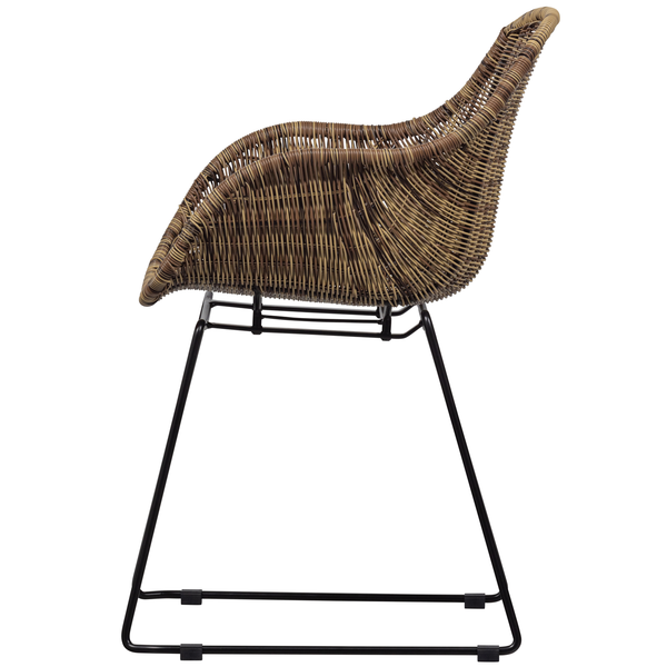 Product | Left | 1