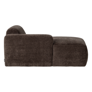 Product | Right | 1