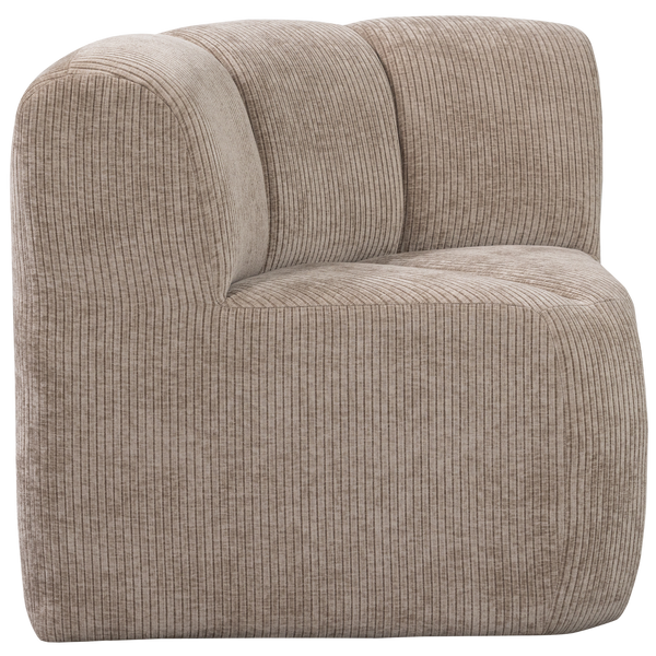 Product | Right | 1