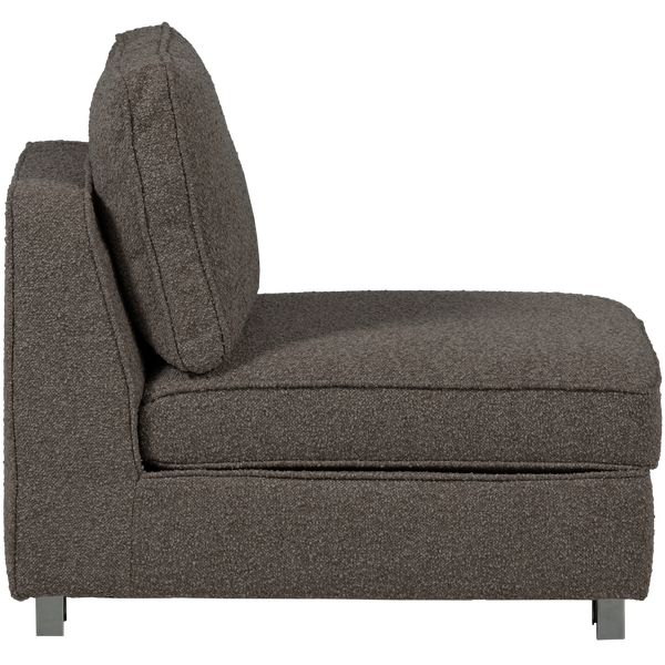 Product | Right | 1