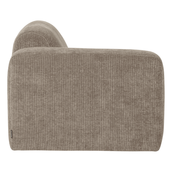 Product | Right | 1