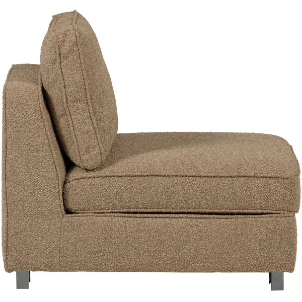 Product | Right | 1