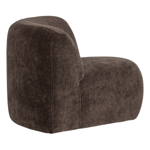 Product | Right | 1