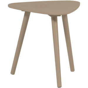 Product | Right | 1