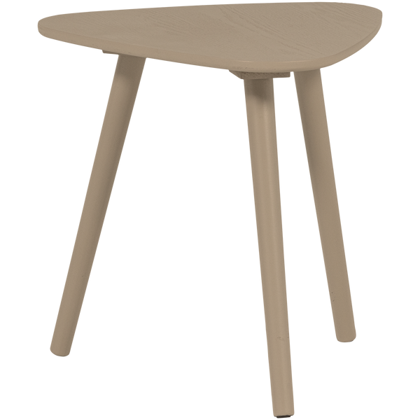 Product | Right | 1
